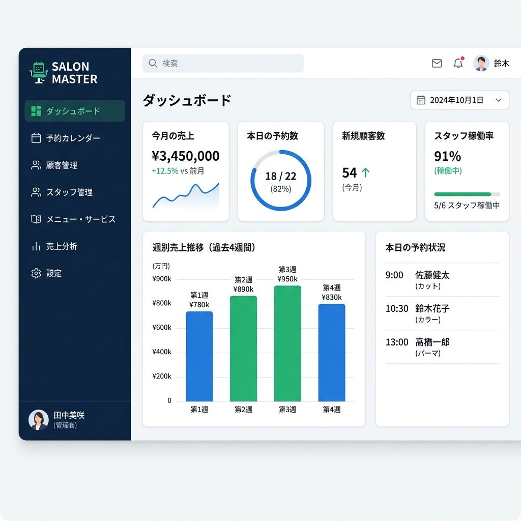 Salon Manager Dashboard